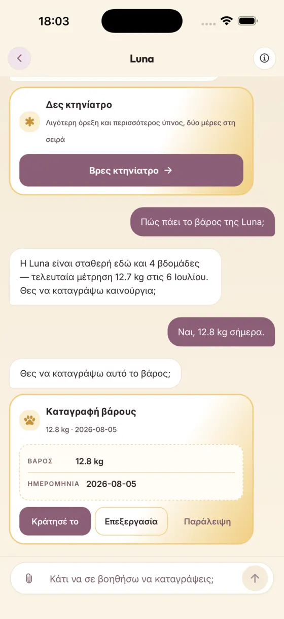 Ο βοηθός του Gatsou επιβεβαιώνει μια νέα καταγραφή βάρους σε συνομιλία