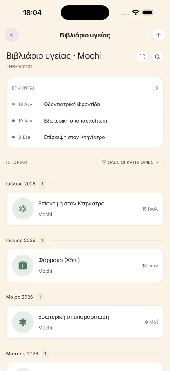 Το healthbook του Gatsou, με τη φροντίδα που έρχεται πάνω από το ιστορικό