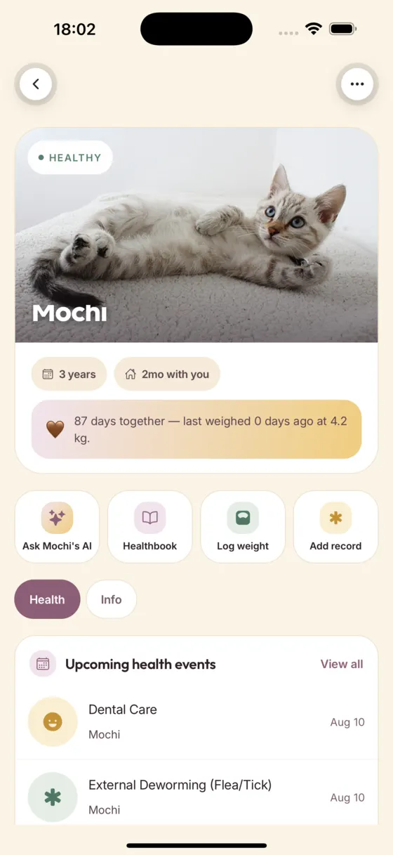 A pet's page in Gatsou — photo, age, and the care coming up